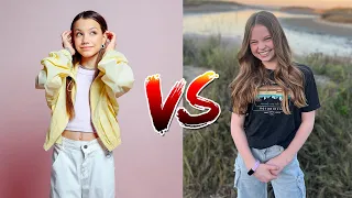 Viki Show vs Salish Matter From 1 to 13 Years Old 2023 👉 @Teen_Star