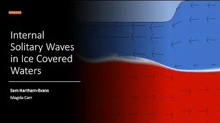 Internal Solitary Waves in Ice Covered Waters - Animated Explainer