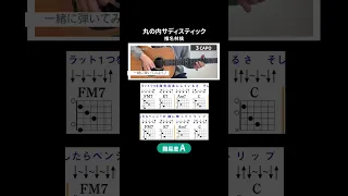 【コード譜】丸の内サディスティック/椎名林檎