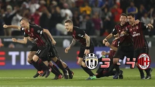 Juventus VS Milan 1 - 1 (3-4) | Adu Penalty | Supercoppa| 480