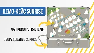 Демо-кейс SUNRiSE - основные возможности беспроводной системы управления освещением