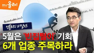 [머니올라 213화/염블리의 비밀노트] 기관이 비운 대형주... 개인들 저 가매수 기회 잡나?(염승환 부장)