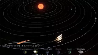 Interplanetary multiplayer memes #2 (The 7 player free for all)