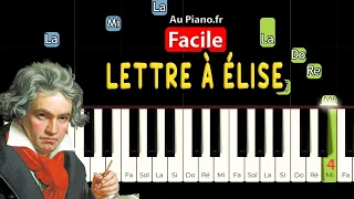 Ludwig van Beethoven - Lettre à élise Piano tutorial FACILE