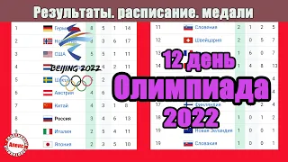 Олимпиада 2022. Результаты 12 дня. Расписание. Медальный зачёт. Первая медаль Украины, у России - 4.