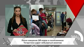 Дайджест новостей - Татарстан в цифрах от 15. 10. 2021