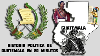 Breve historia política de Guatemala