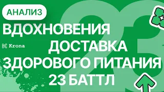 Анализ вдохновения на тему службы доставки правильного питания, ответы на вопросы