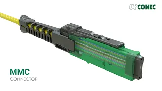 MMC Connector with TMT Ferrule Technology