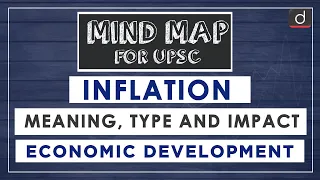 MindMaps for UPSC - Inflation: Meaning, Type and Impact (Economy)