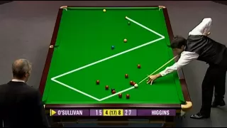 UK Championship 2009 Day 8. OSullivan — Higgins. Frame 13, weird situation