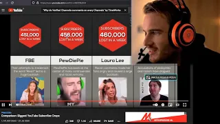 Pewdiepie reacts to 'Biggest Youtube Subscriber Drops' Comparison Video