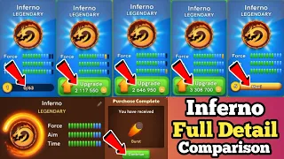 Inferno Striker Full Max New Trick🔥||Inferno Striker Full Compare🔥||#CarromPool🔥|Carrom Pool Tricks🔥