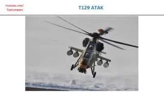 T129 ATAK and CAIC WZ-10, Military Helicopter specs comparison