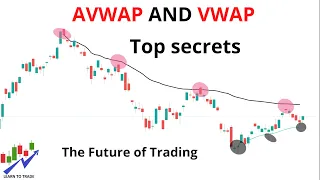 Vwap and Avwap Trading strategy | Learn To Trade | Intraday Trading Strategy