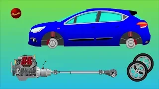 Развивающий мультик про машинки. Устройство автомобиля для детей.