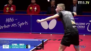 Anton Kallberg vs Tomas Martinko   2022 2023 Champions League