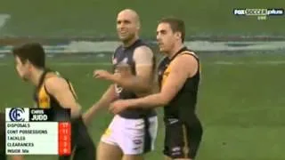 2013 Elimination Final 2 - 3rd Qtr