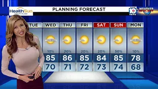 Local 10 News Weather: 12/07/21 Morning Edition