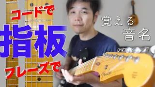 指板の音名を覚えてしまう動画