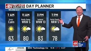 48 First Alert Weather: Tuesday 10 p.m. weather forecast