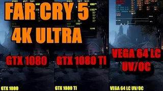 Far Cry 5 | Vega 64 LC vs 1080 vs 1080 TI 4K Ultra Benchmark Comparison