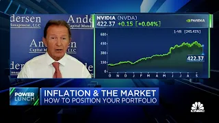 Andersen Capital CIO: The market will rally in Q4