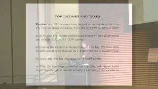 Emmanuel Saez | Income Inequality: Evidence and Policy Implications