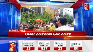 News Headlines @8AM | 01-07-2022 | NewsFirst Kannada