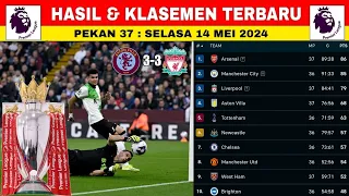 Klasemen Liga Inggris 2024 Terbaru Hari Ini | Liverpool vs Aston Villa~Hasil Liga Inggris Tadi Malam