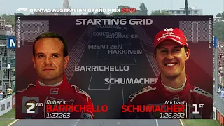 The 2001 Australian Grand Prix grid in today's graphics