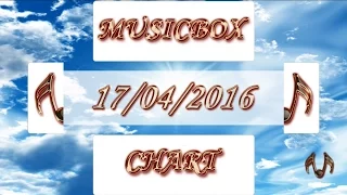 MUSICBOX CHART TOP 40 (17/04/2016) - Russian United Chart