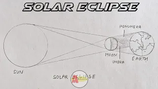 How to Draw Solar Eclipse Labelled Diagram Easily And Step by Step | Solar Eclipse Labelled Diagram!
