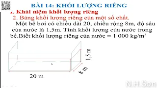 KHNT 8 ( Cánh Diều ) Bài 14: Khối lượng riêng