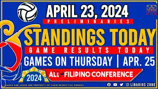 PVL STANDINGS as of APRIL 23, 2024 | Game Results Today | Games on APRIL 25 | THURSDAY | #pvl2024