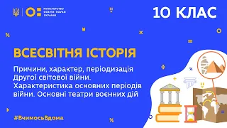 10 клас. Всесвітня історія. Причини, характер, періодизація Другої світової війни (Тиж.7:ЧТ)