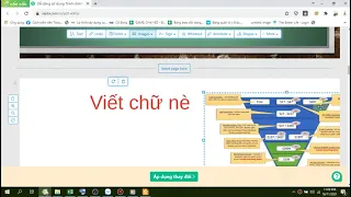 Cách chỉnh sửa file pdf siêu đơn giản | Nguyễn Minh Phụng