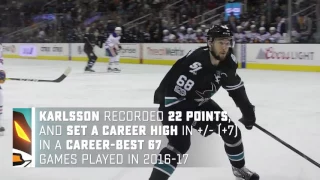 Sharks Re-Sign Melker Karlsson