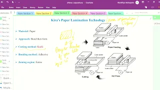 Live Session 6 Fundamentals of Additive Manufacturing Technologies