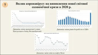 Вплив COVID-19 та світової кризи на економіку України. Ковид-19 влияние на экономику Украины