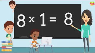 Table for number 8, Table for 8, Learn multiplication