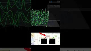 Here's how these brain cells in a dish learned to play pong!