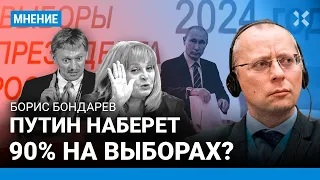 Путин наберет 90% на выборах? — Борис БОНДАРЕВ