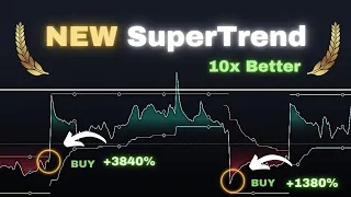 This NEW SuperTrend is 10X Better! [Most Accurate Buy Sell Signals]