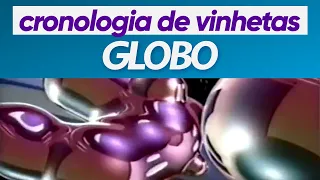 Cronologia de vinhetas da Globo (1966-2016)