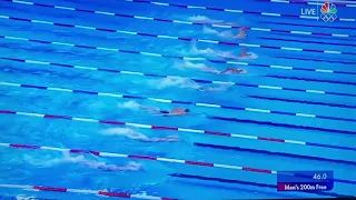 Men’s 200 Free FINALS | 2021 US Olympic Swimming Trials