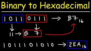 How To Convert Binary to Hexadecimal - Computer Science