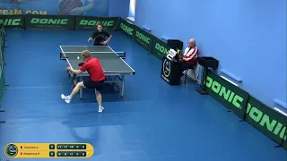 13 октября 2019. Синий зал - Дневной турнир TT Cup