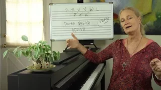 Michele Weir – Scat Singing 1 (Rhythm, Syllables and Articulation)