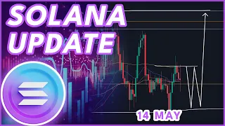 WHAT WILL SOLANA DO?🚨 | SOLANA (SOL) PRICE PREDICTION & NEWS 2024!